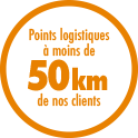 Points logistiques à moins de 50 km de nos clients